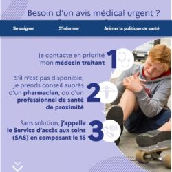 Besoin d'un avis médical urgent